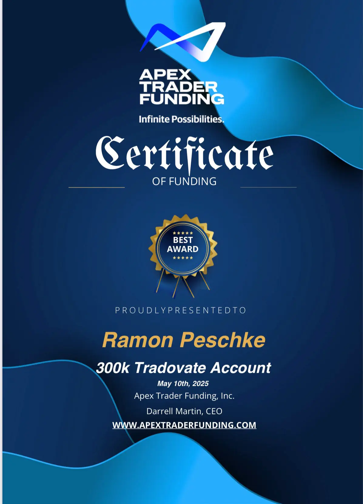 ELALIHOLDING Nachweis – Ramon Peschke